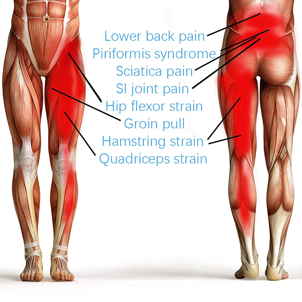 Compression Brace For Sciatica Nerve Pain
