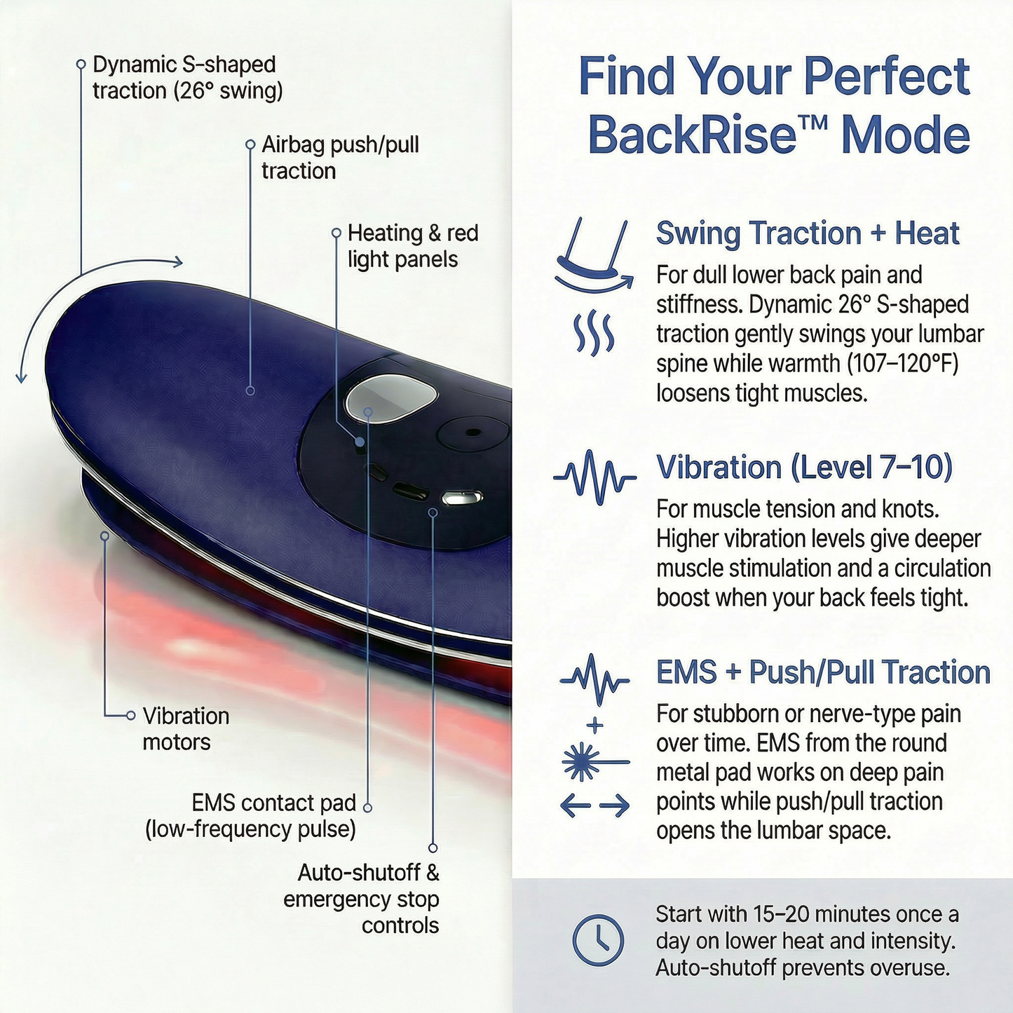 BackRise™ Lumbar Traction & Red Light Therapy Massager